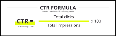 Click Through Rate formula